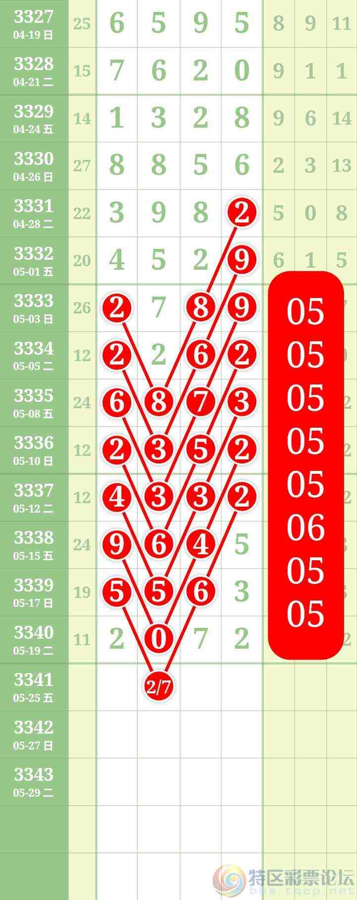 wechat_upload17794543666a10519e0e604