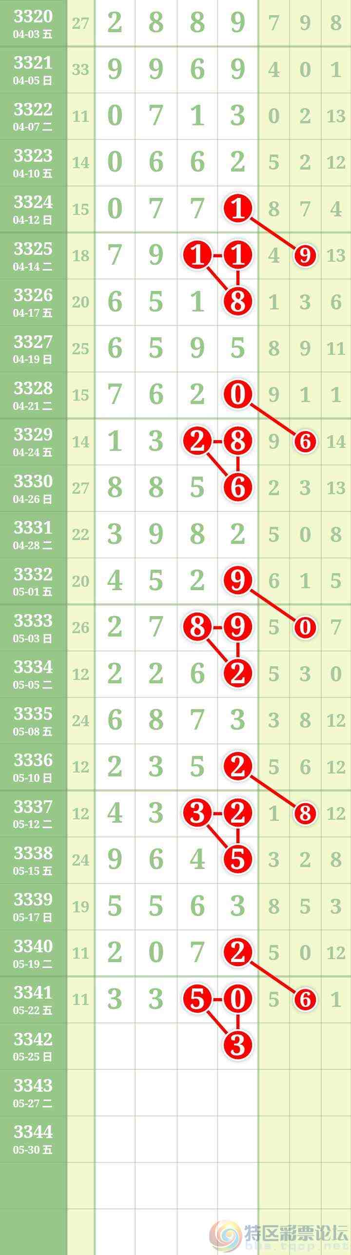 wechat_upload17794732336a109b5125238