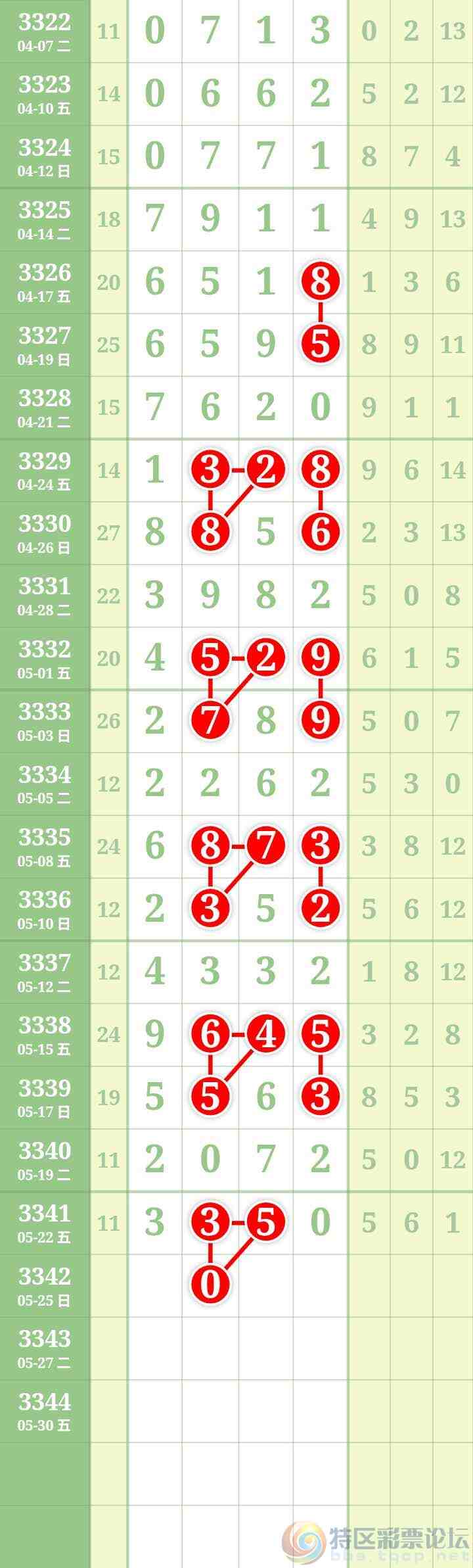 wechat_upload17794732906a109b8aa0009