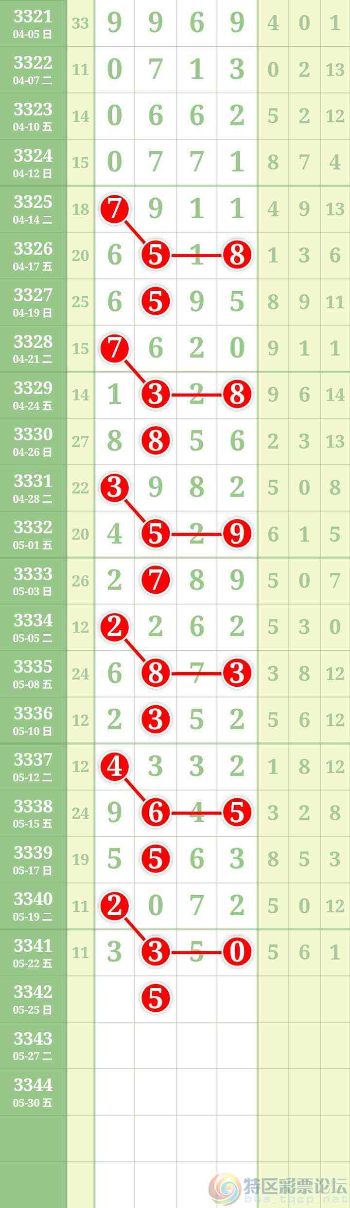 wechat_upload17794733506a109bc60409a