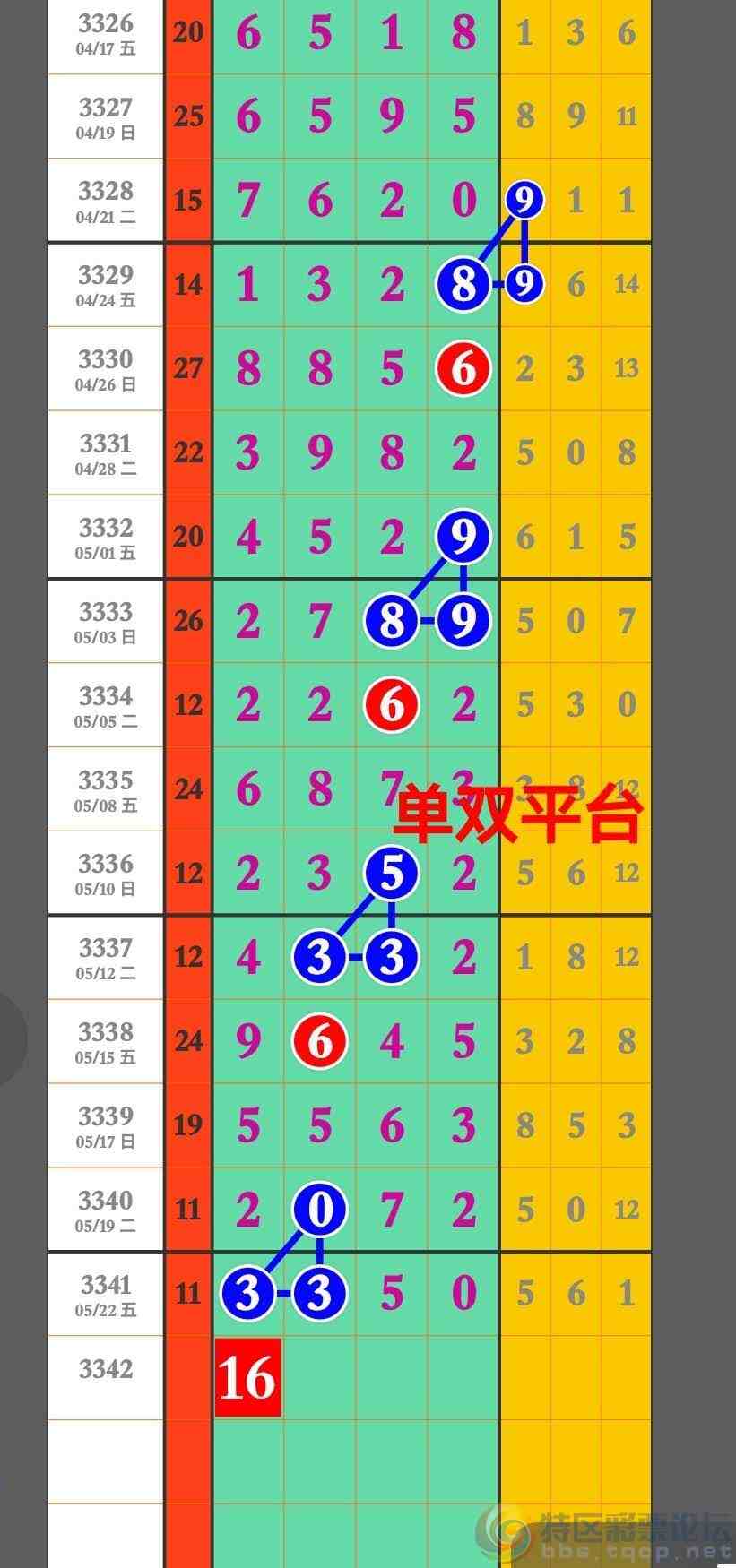wechat_upload17795179036a1149cfcda27