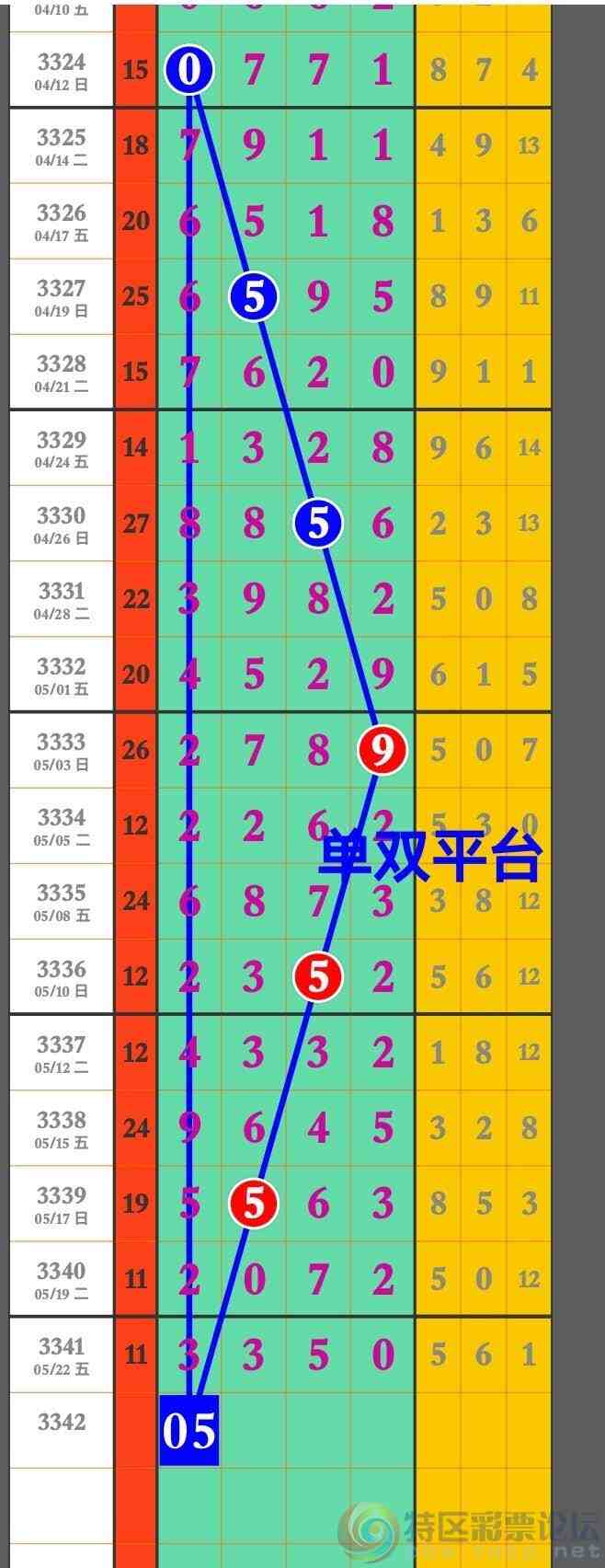 wechat_upload17795179046a1149d057ee6