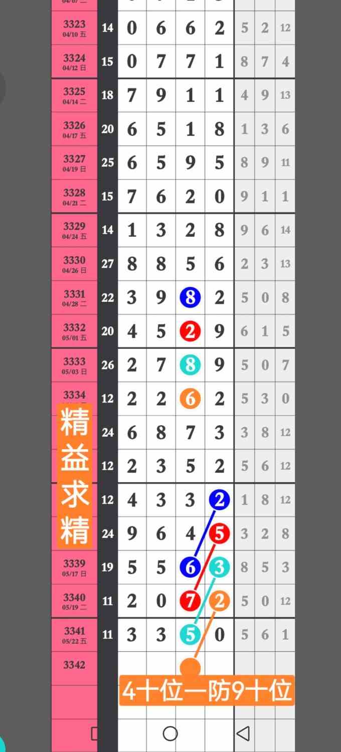 Screenshot_20260523_174855_com.huawei.photos.jpg