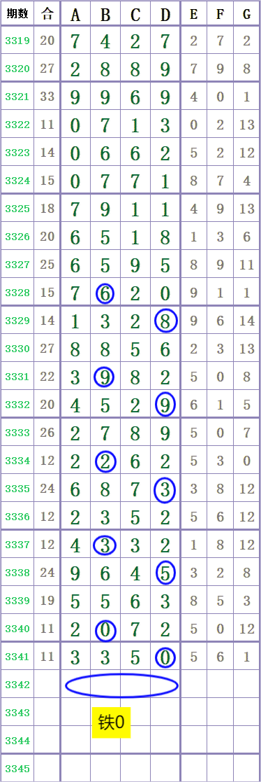 101136gi0e22pre222e21c.png