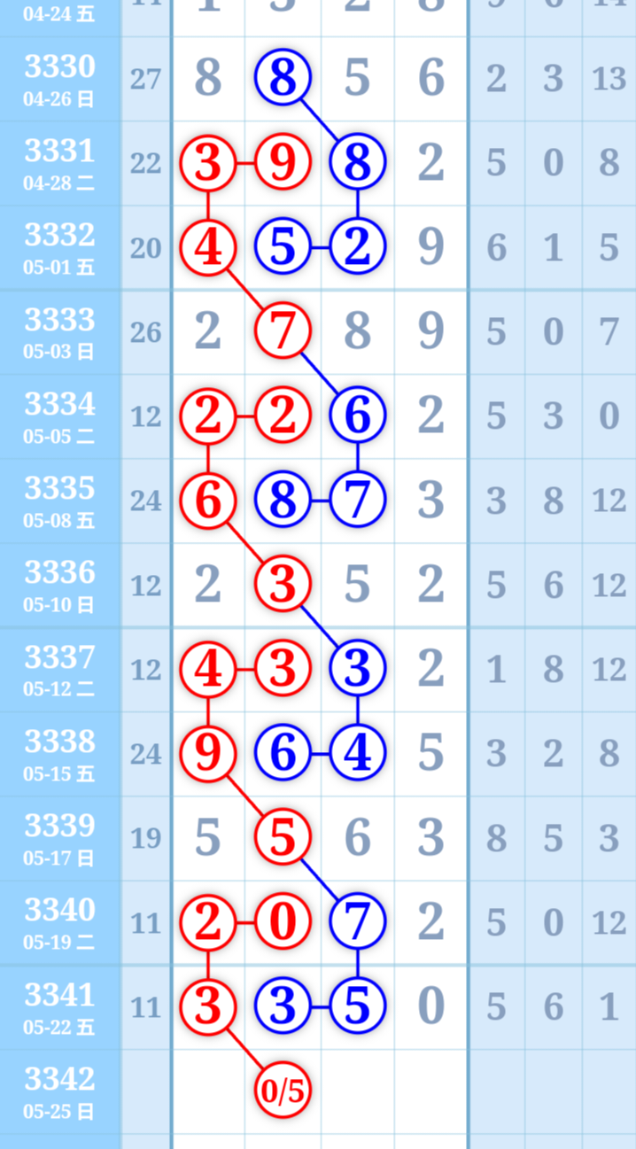 mmexportb3f71e1f1470f7f69505ec6d60ce211f_1779536362601_edit_1581783850684771.png