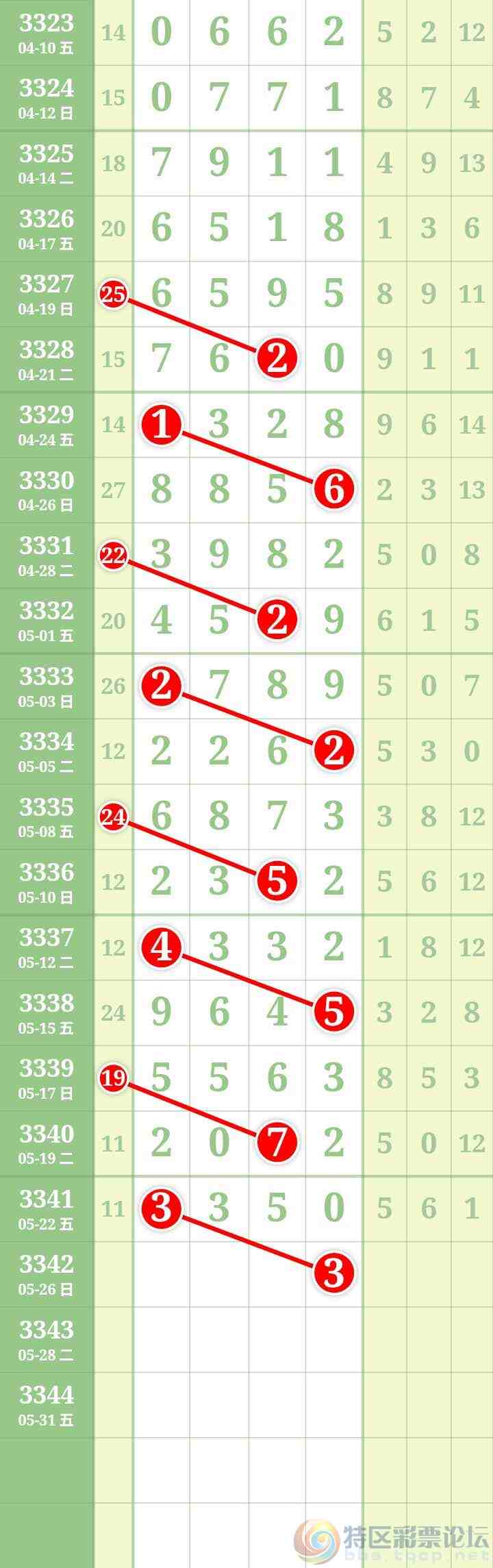 wechat_upload17796236036a12e6b385927