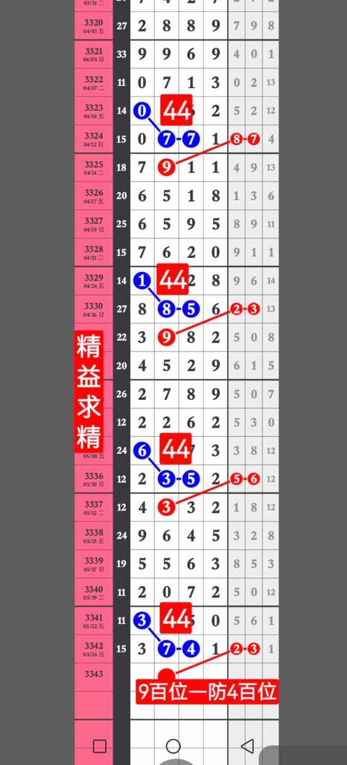 Screenshot_20260525_175445_com.huawei.photos.jpg