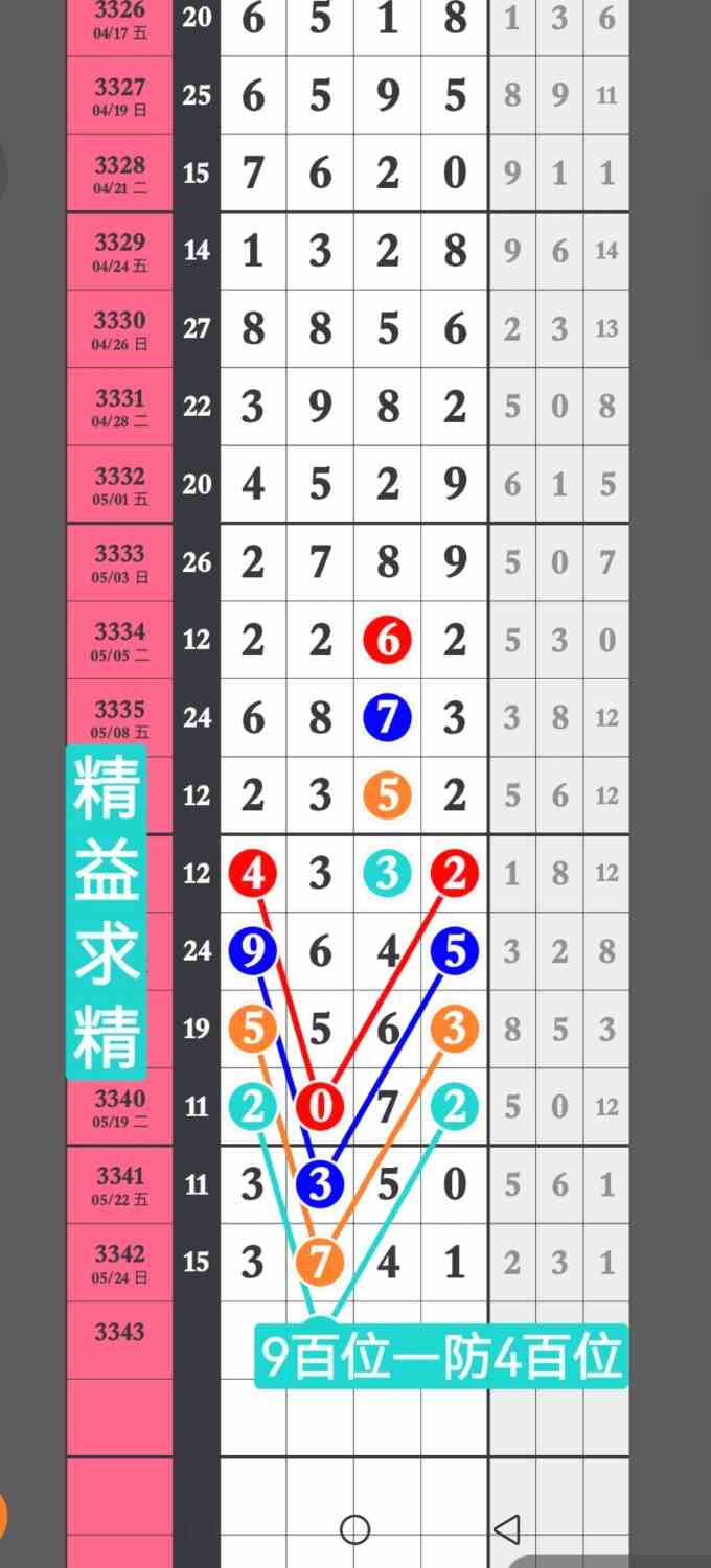 Screenshot_20260525_175454_com.huawei.photos.jpg