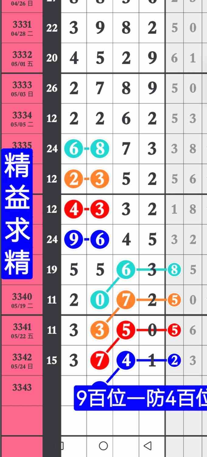Screenshot_20260525_175458_com.huawei.photos.jpg