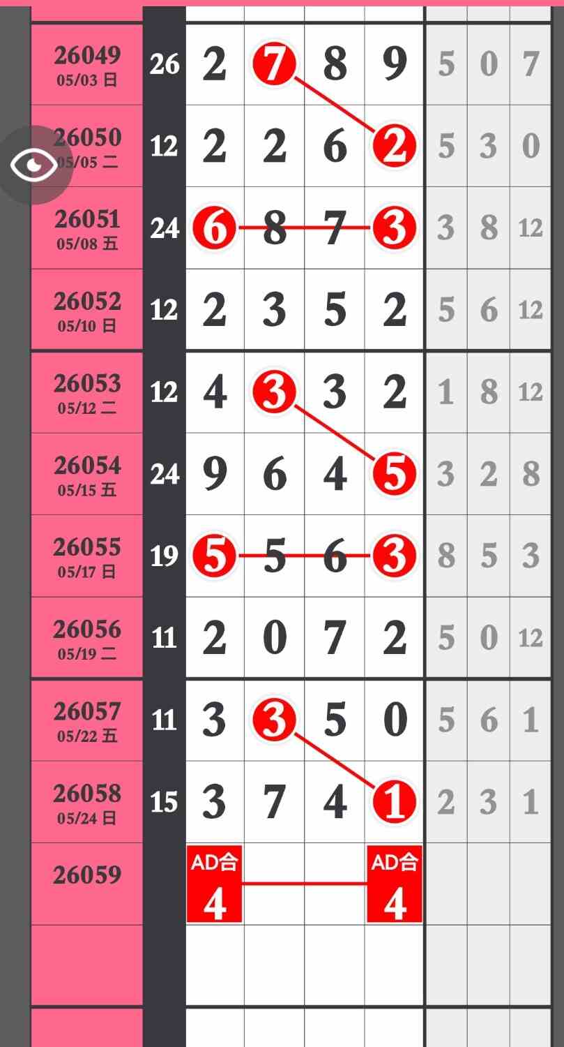 Screenshot_20260526_113751_com.tugui.jod_edit_308141459626565.jpg