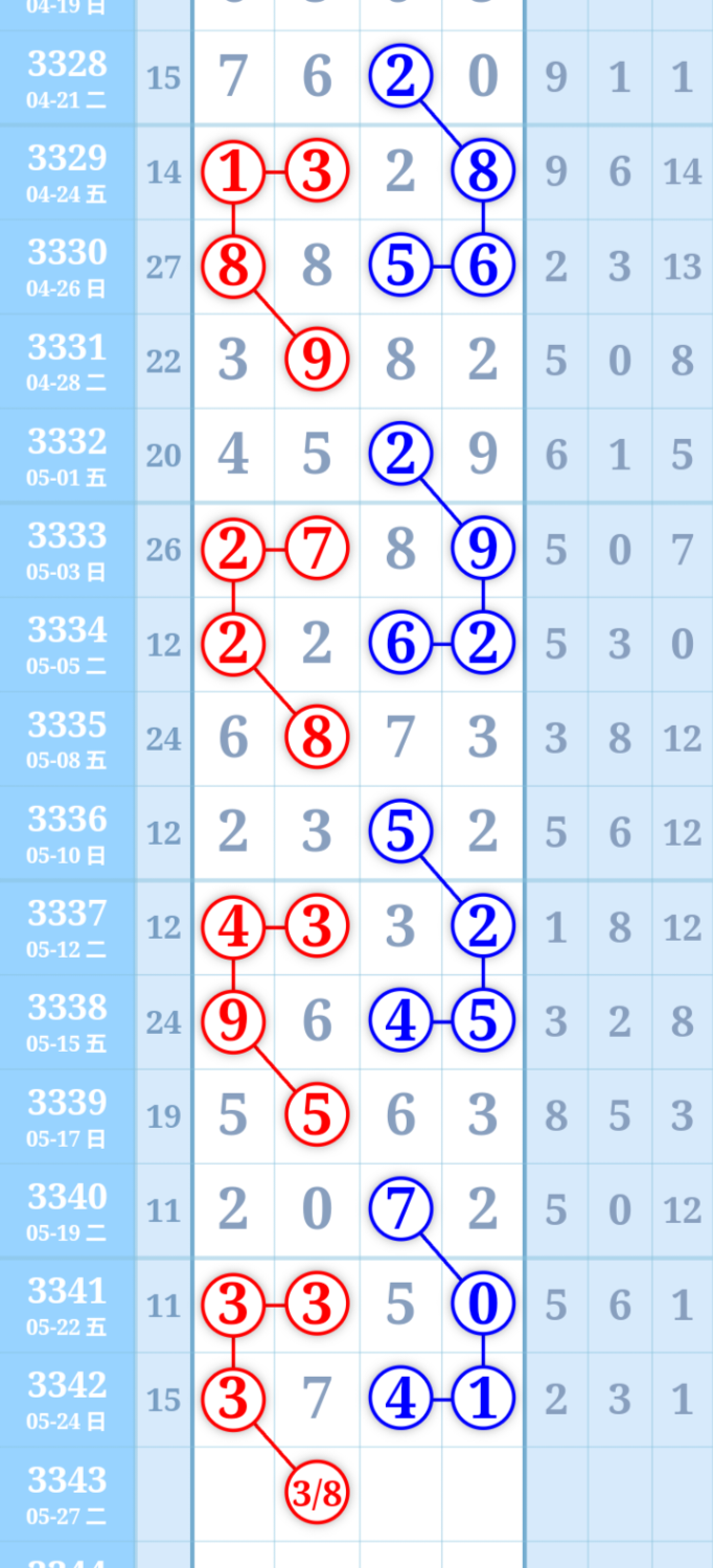 mmexportef584206d2becb55744df6e49ee4e7fe_1779721472618_edit_1637744950954517.png