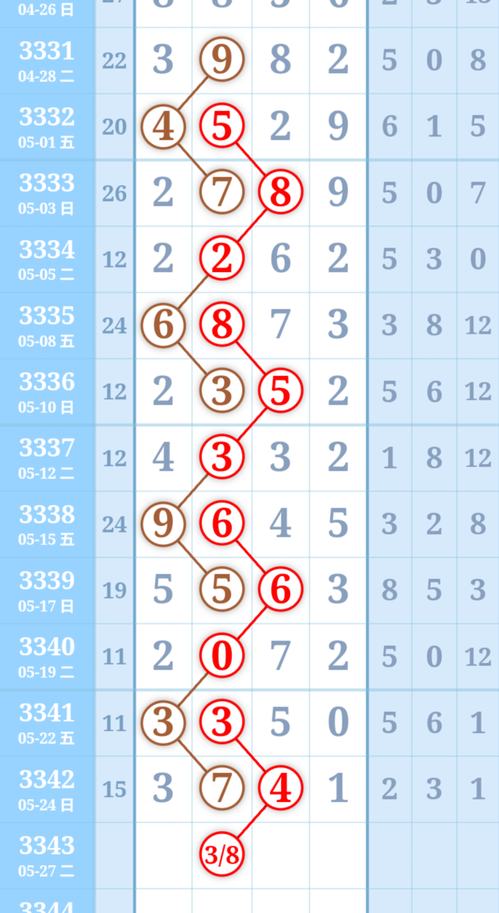 mmexport415f7c3ccf0506113a4a1e8a6f9c0996_1779720714196_edit_1637629326480446.png