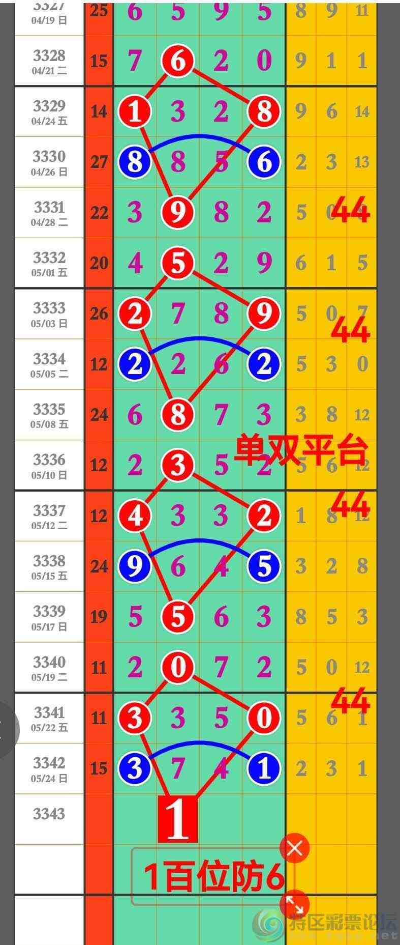 wechat_upload17797947456a1583399527b