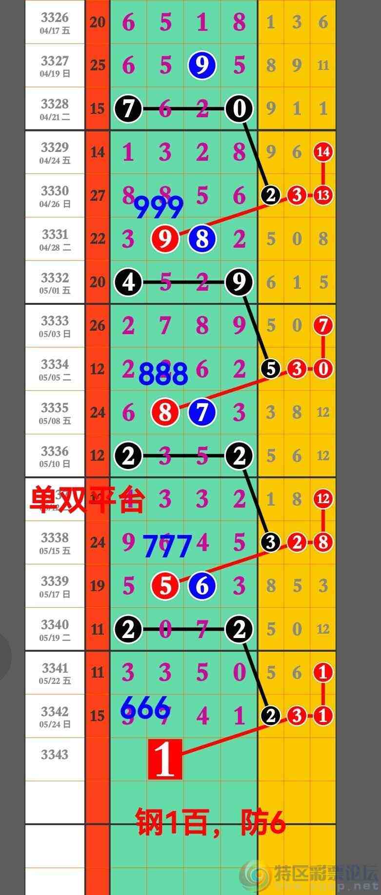 wechat_upload17797947456a1583390ccd3