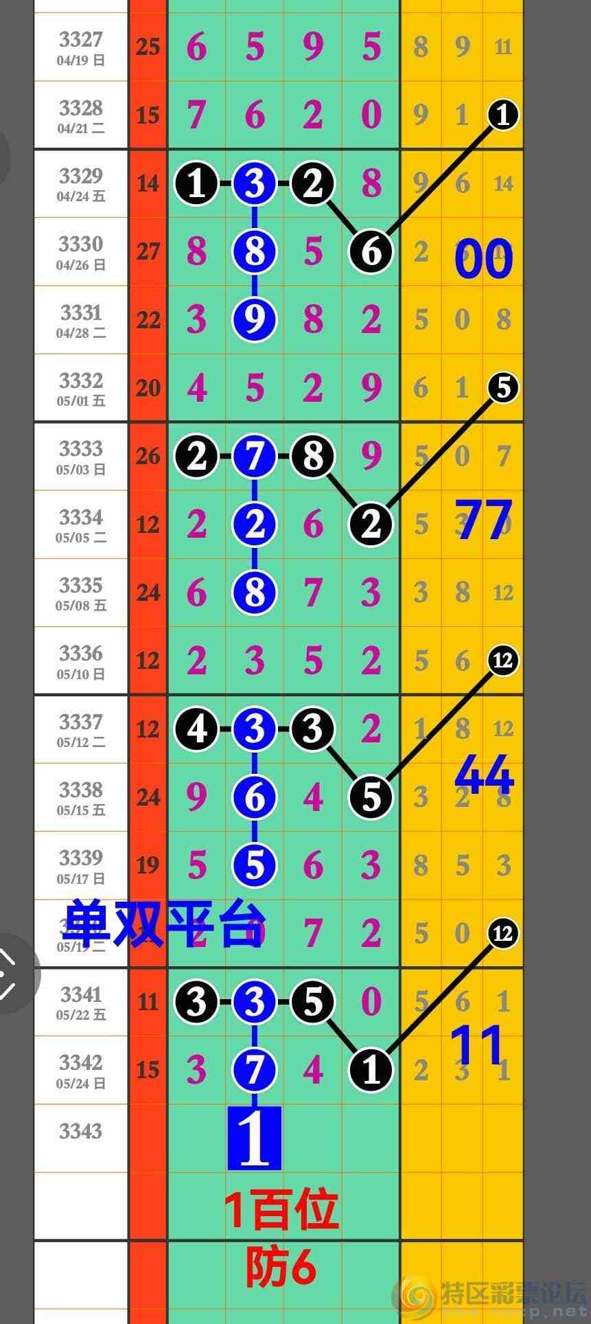 wechat_upload17797947466a15833a207d2