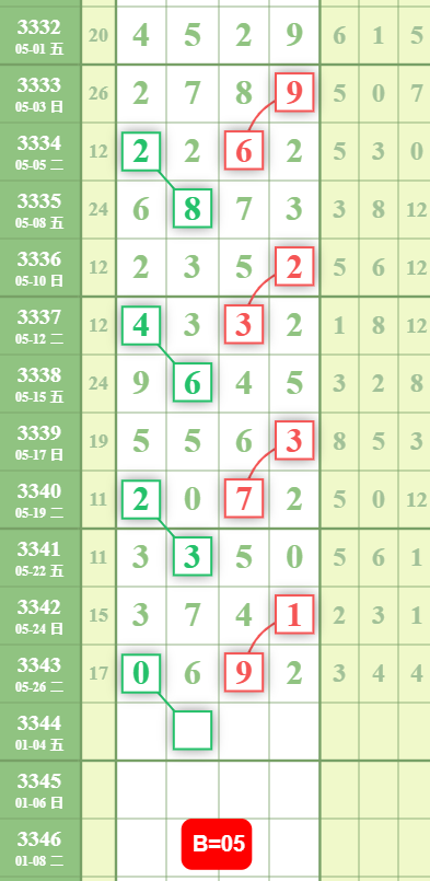 QQ��ͼ20260527134046.png