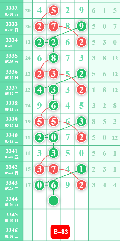 QQ��ͼ20260527134117.png