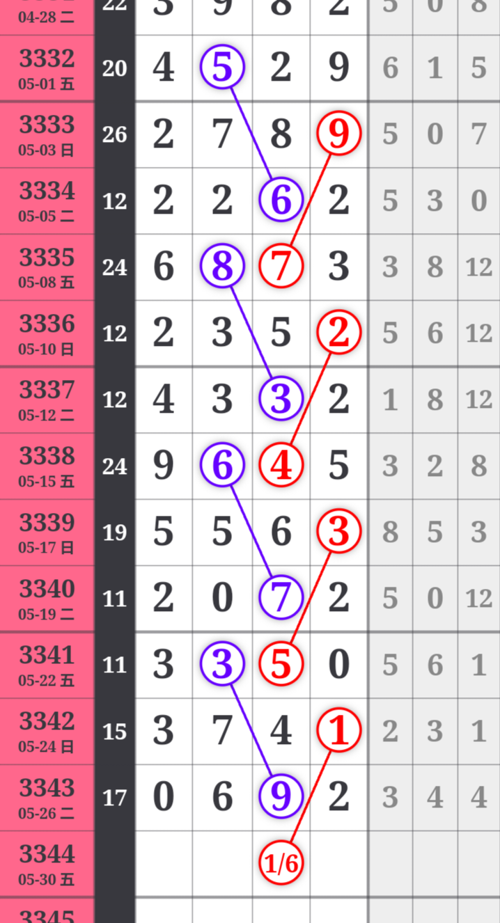 mmexport57d94ef4196bd9a4da4b70ace63a3b91_1779893160727_edit_1770967660878175.png