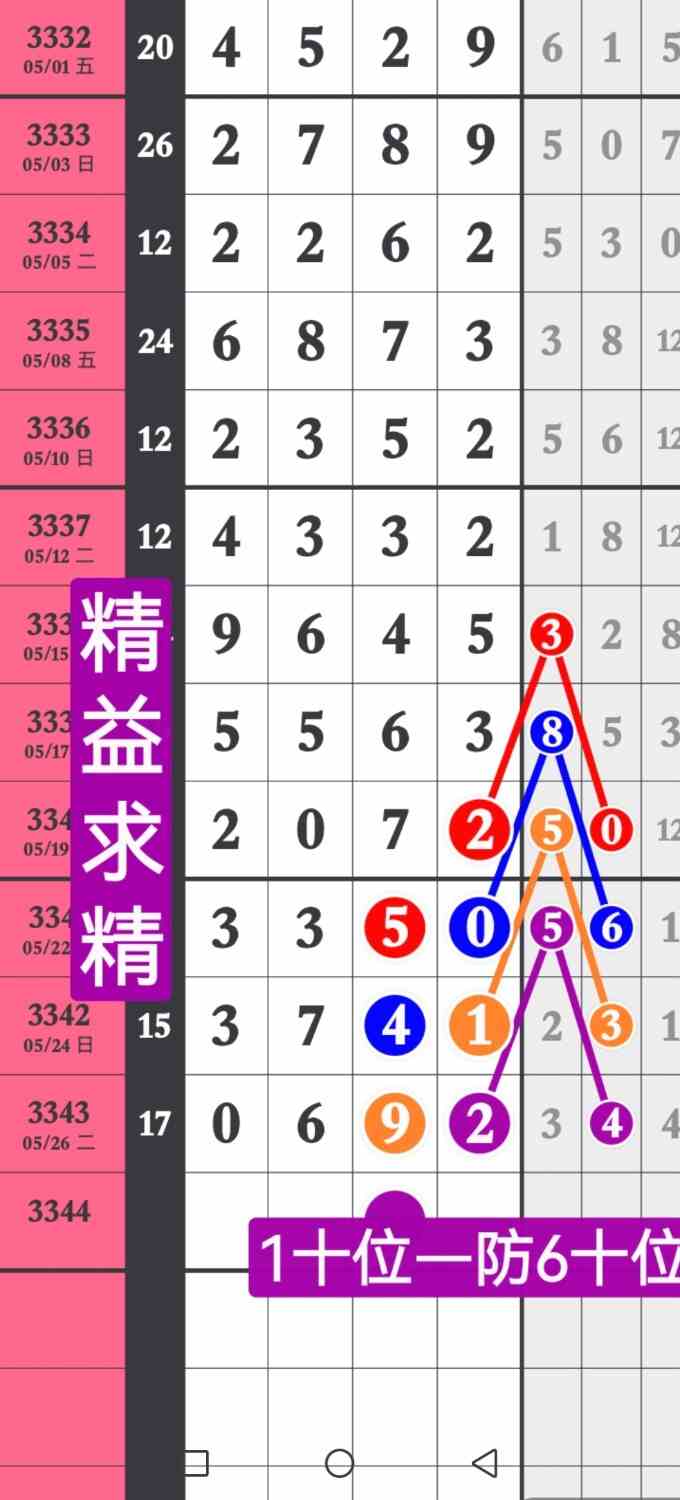 Screenshot_20260528_180018_com.huawei.photos.jpg