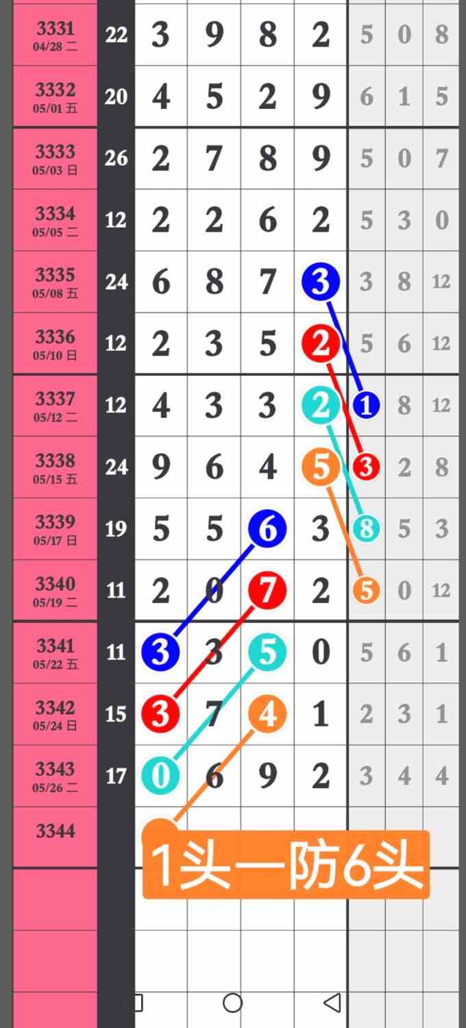 Screenshot_20260528_180027_com.huawei.photos.jpg