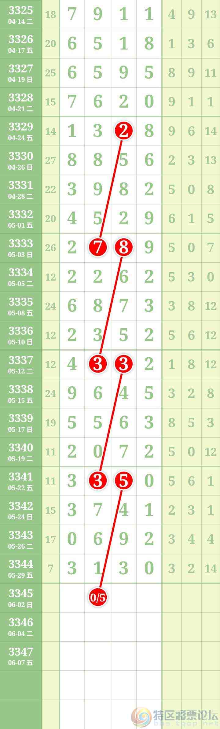 wechat_upload17801979366a1baa30eb911