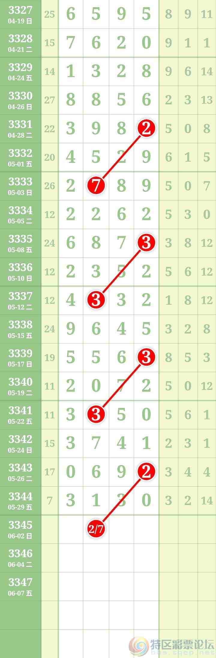wechat_upload17801979836a1baa5f7c67b