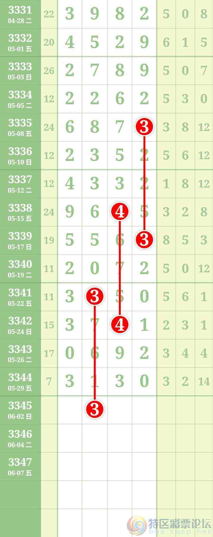 wechat_upload17801980076a1baa7757574