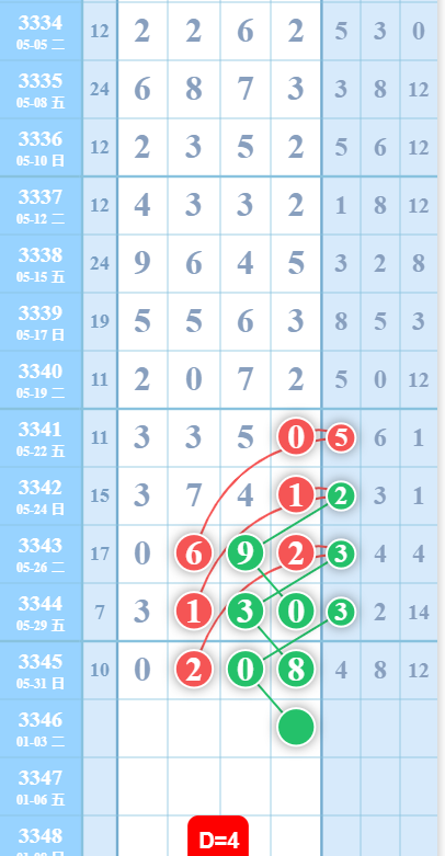 360��ͼ20260601091955.png
