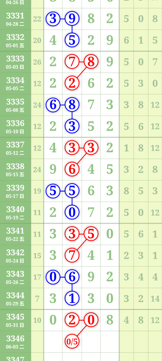 mmexportdebc5e6bab9c52d419208c2f0fb80b25_1780303027198_edit_1966610223942815.png