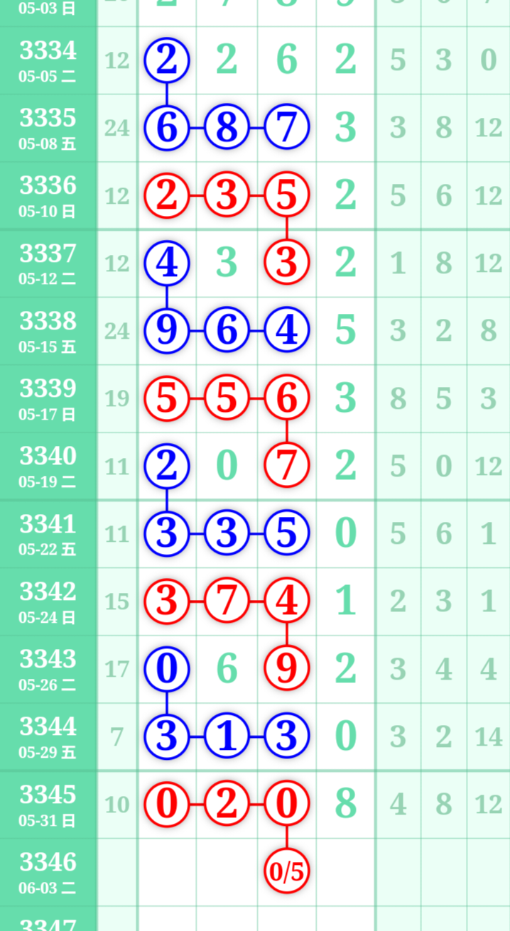 mmexport36848794163bf9c913ff68091d2e2a2e_1780302948341_edit_1966595309422872.png
