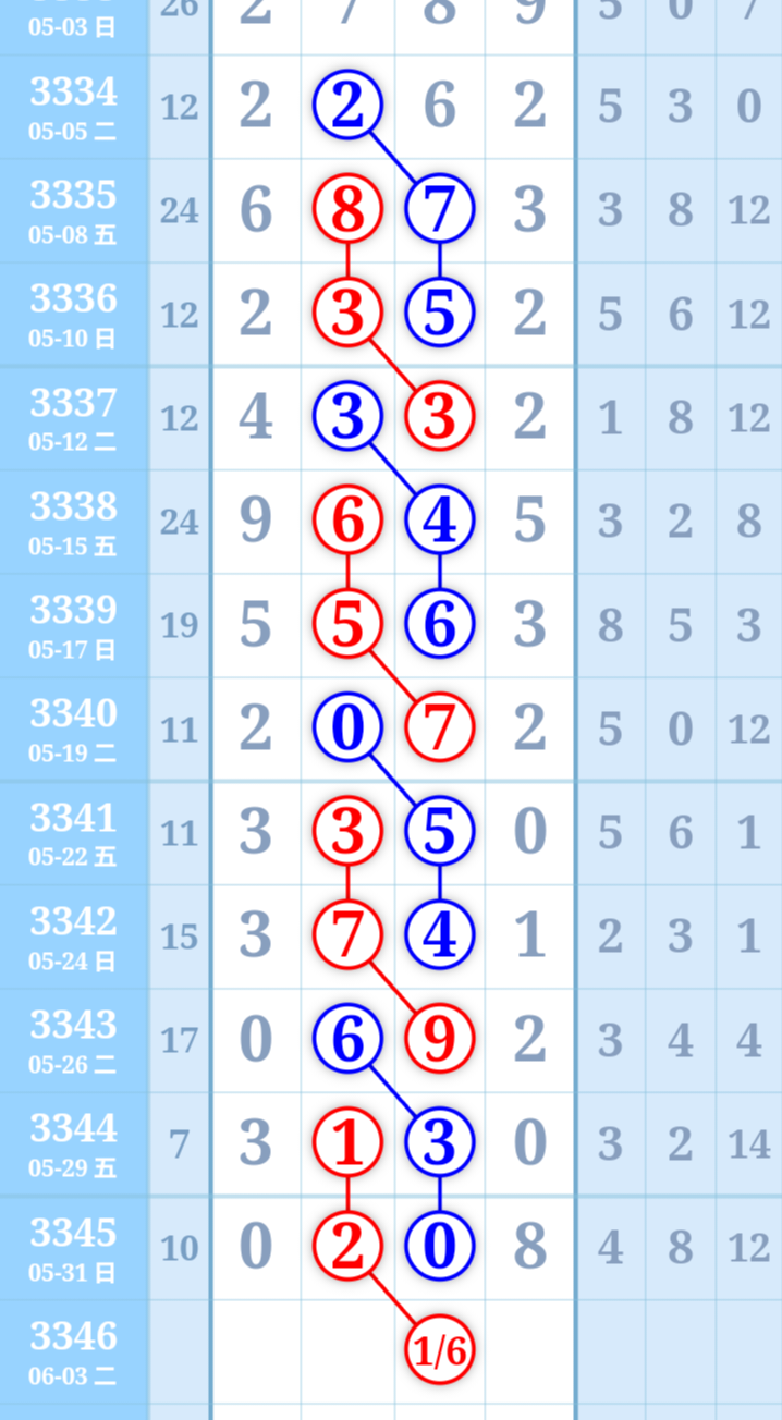 mmexport58b709291470e2ff815cc1b974464601_1780302729687_edit_1966564175953978.png