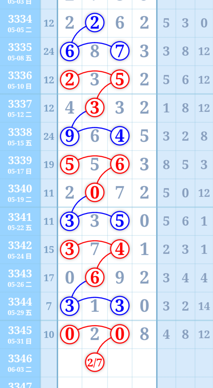mmexport7e90aacd823093c7b6375011957e8564_1780302646756_edit_1966550563954035.png