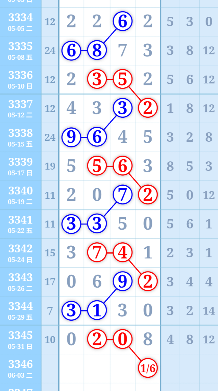 mmexportb9d60339dd12bf4b1b071df775147498_1780302796293_edit_1966570273184861.png