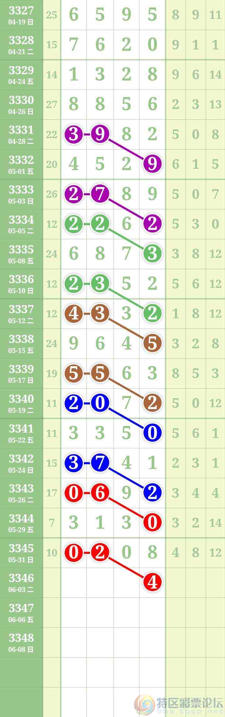 wechat_upload17804030786a1ecb8662681