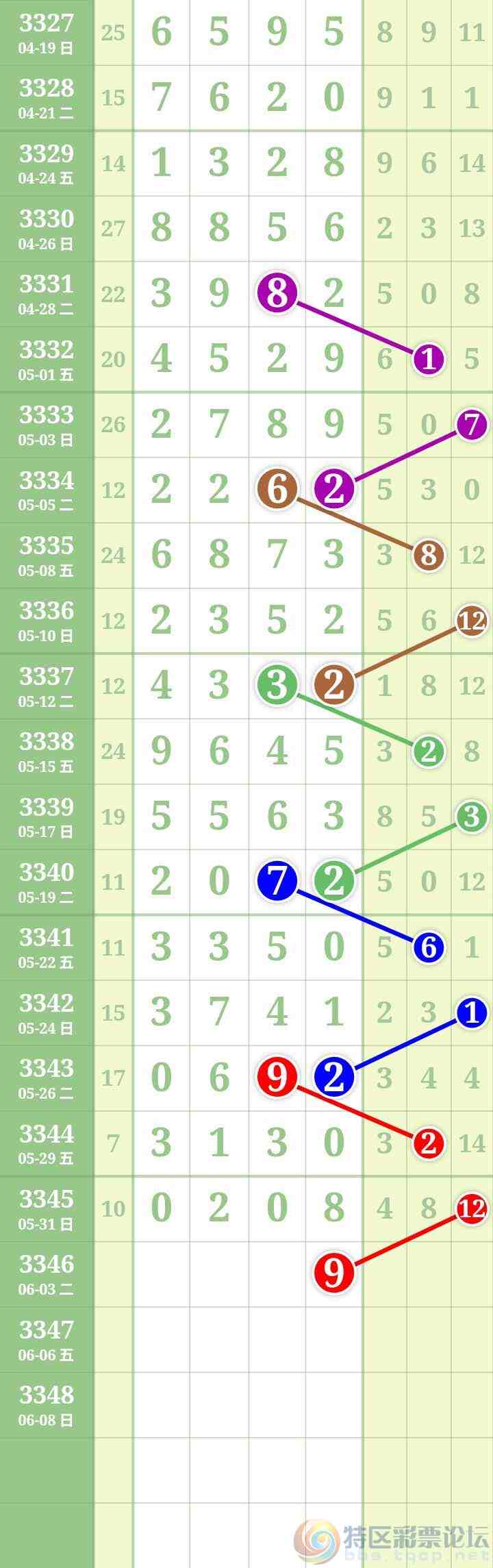 wechat_upload17804031136a1ecba9b6b56