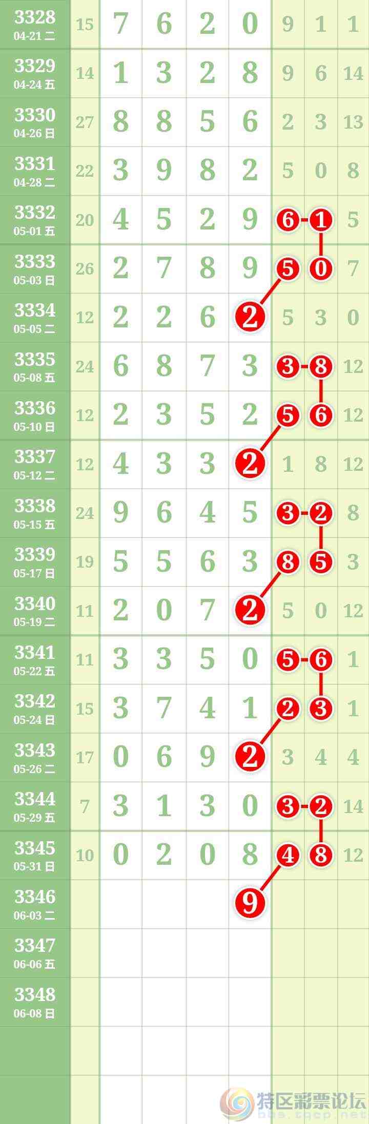 wechat_upload17804049066a1ed2aac4547