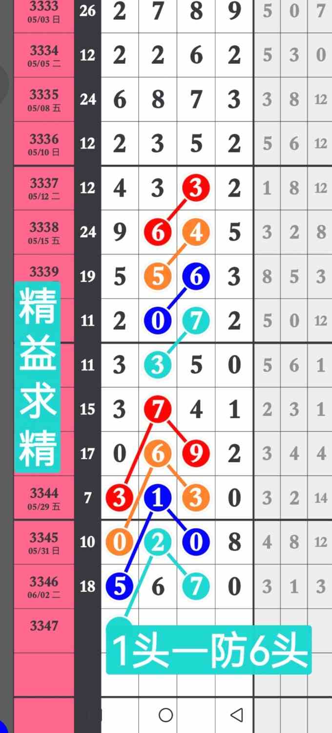 Screenshot_20260604_202443_com.huawei.photos.jpg