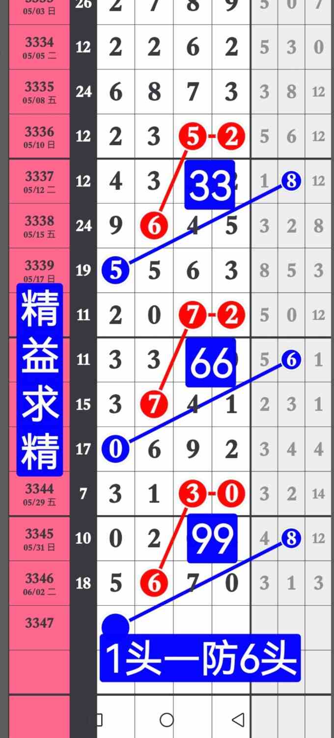 Screenshot_20260604_202449_com.huawei.photos.jpg