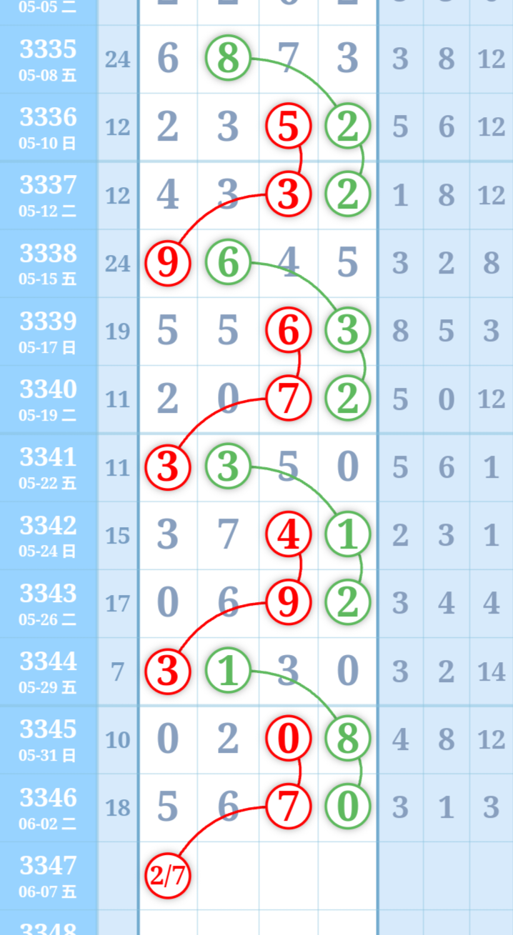 mmexportf66c94499e3a36ec05b940aa1b497335_1780569812064_edit_2124557502635947.png
