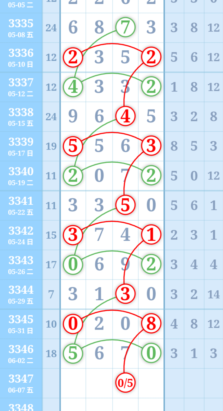 mmexport938e35ca4c8c980133ea651b44556234_1780569883899_edit_2124569238120995.png