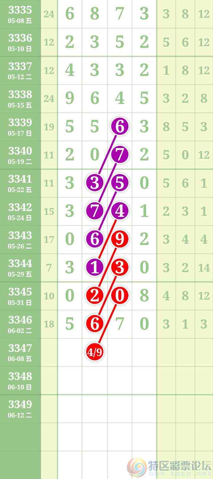 wechat_upload17806623756a22c067dd529