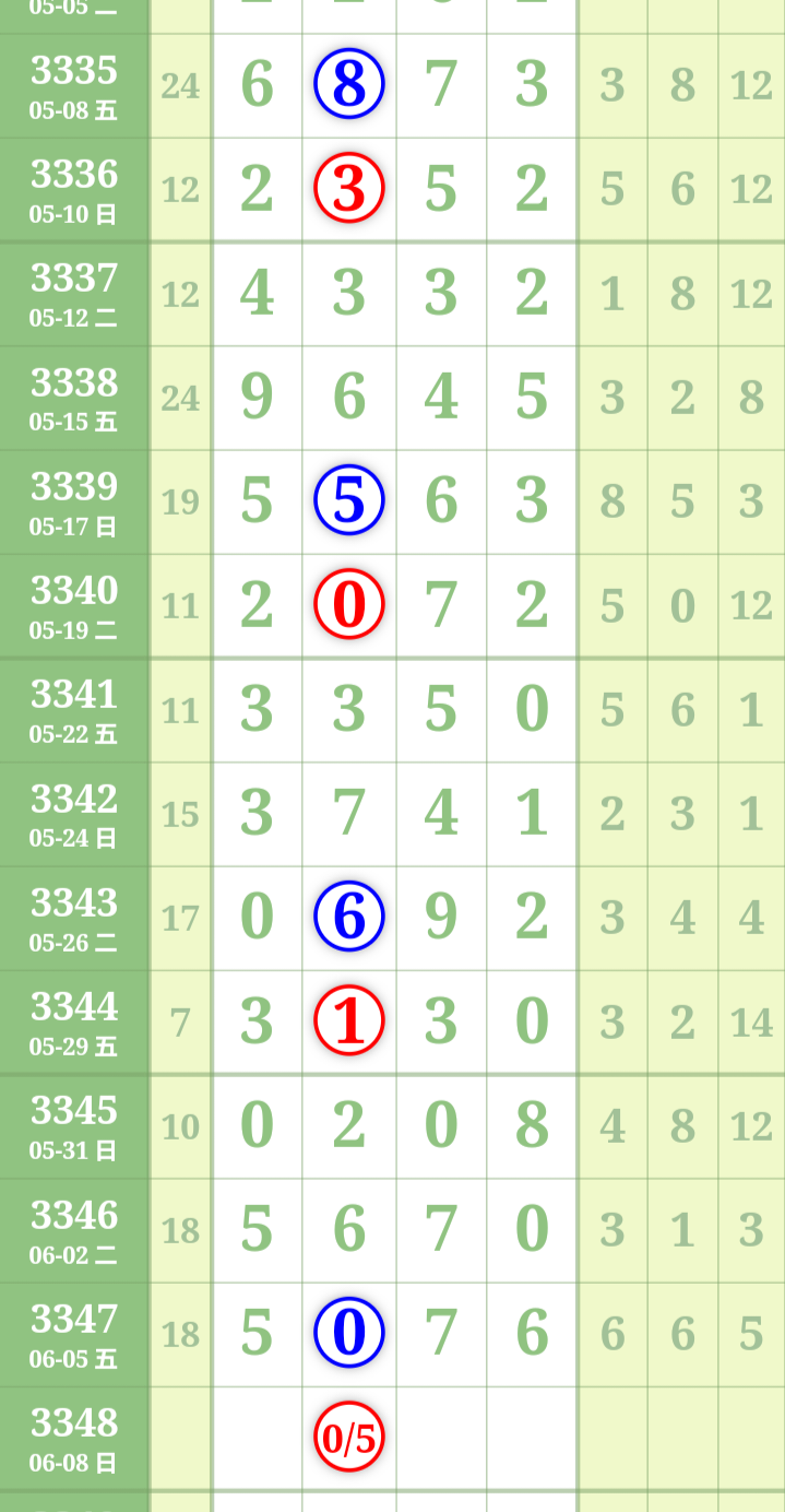 mmexportdc4bff43d2e78caf0de64d437f0c96bf_1780761196144_edit_2232087022347949.png