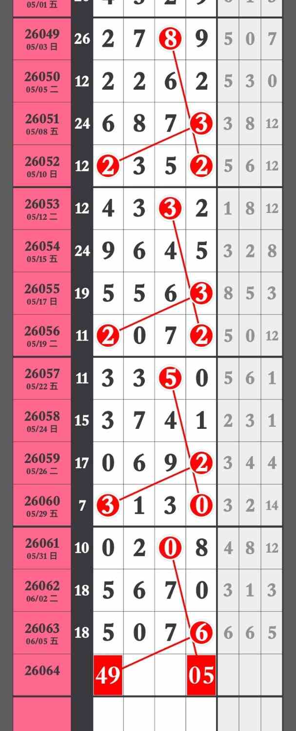 Screenshot_20260607_111735_com.tugui.jod_edit_808147800825203.jpg