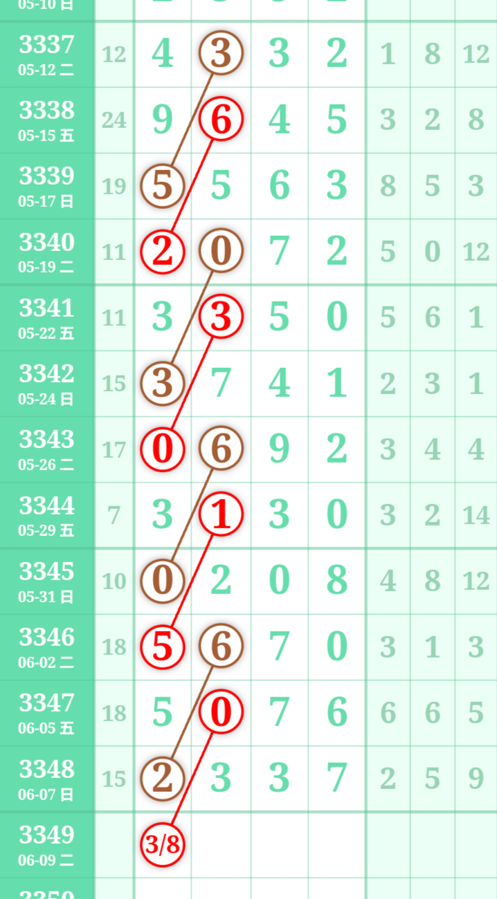 mmexport1f4ba8f83ab5dedf826e90d9fd5c4aa9_1780844735448_edit_2319987719511657.png