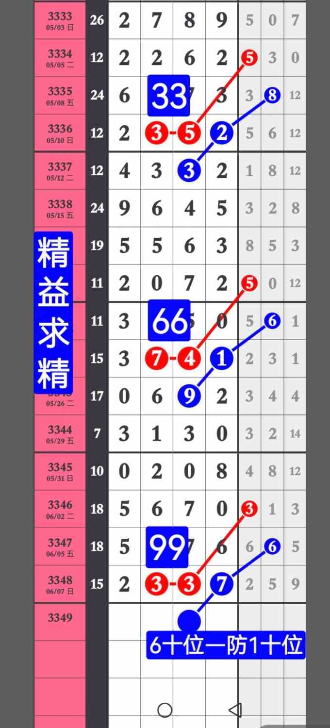 Screenshot_20260608_180506_com.huawei.photos.jpg