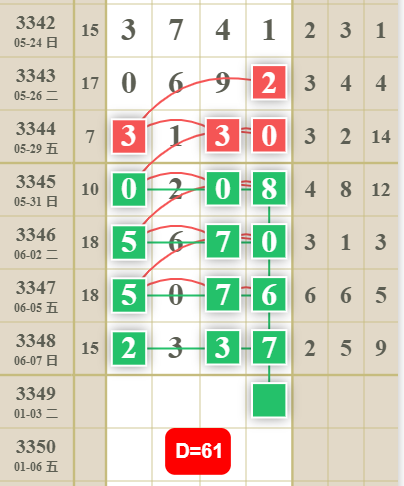 QQ��ͼ20260609170816.png