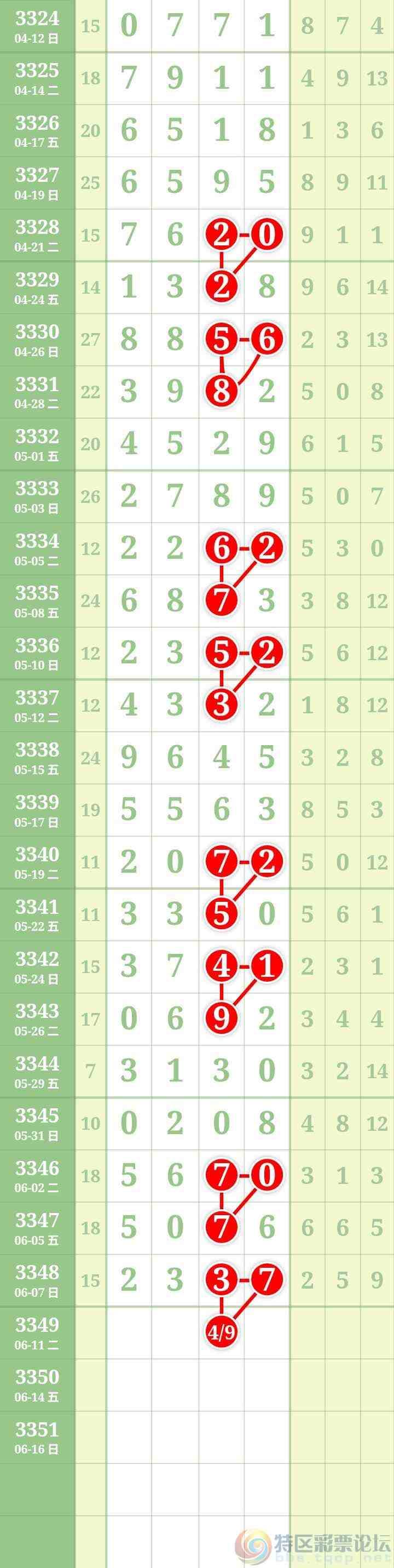 wechat_upload17810191996a28323faafe4