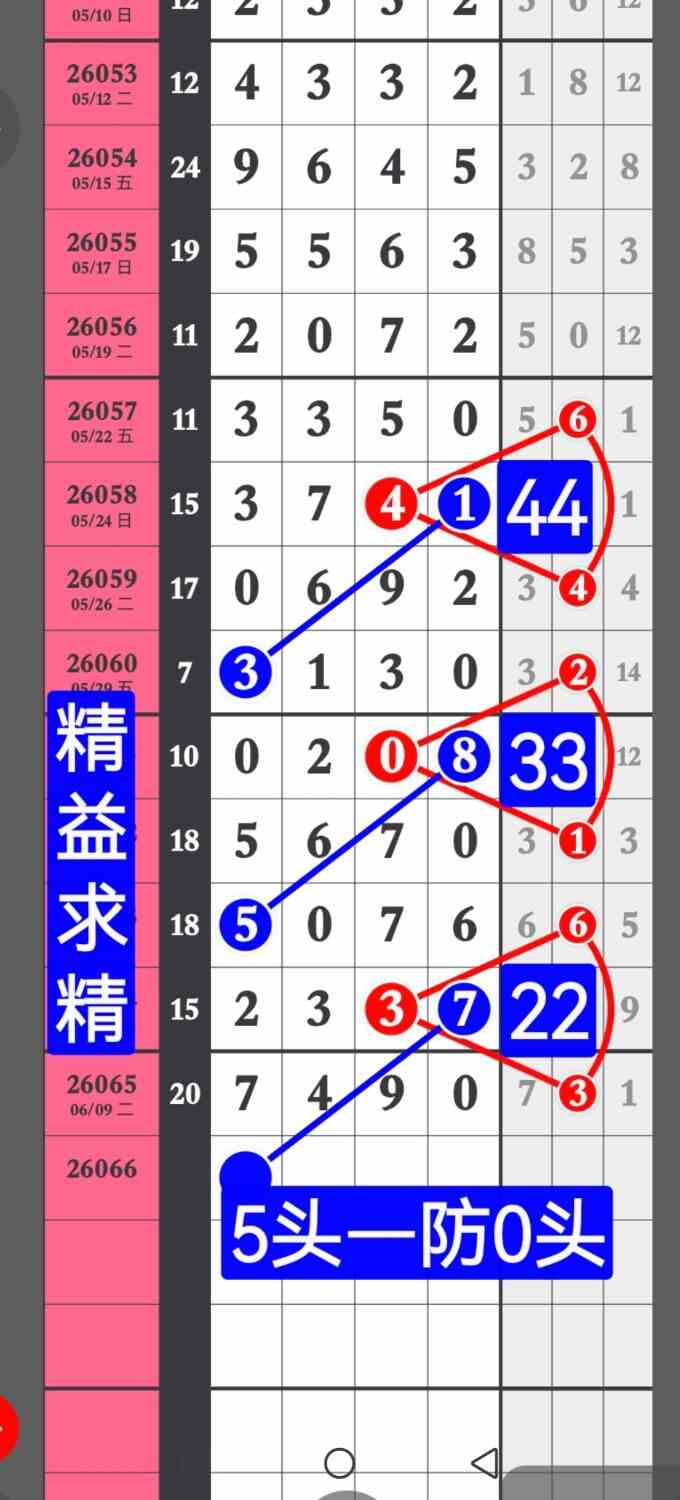 Screenshot_20260611_173341_com.huawei.photos.jpg