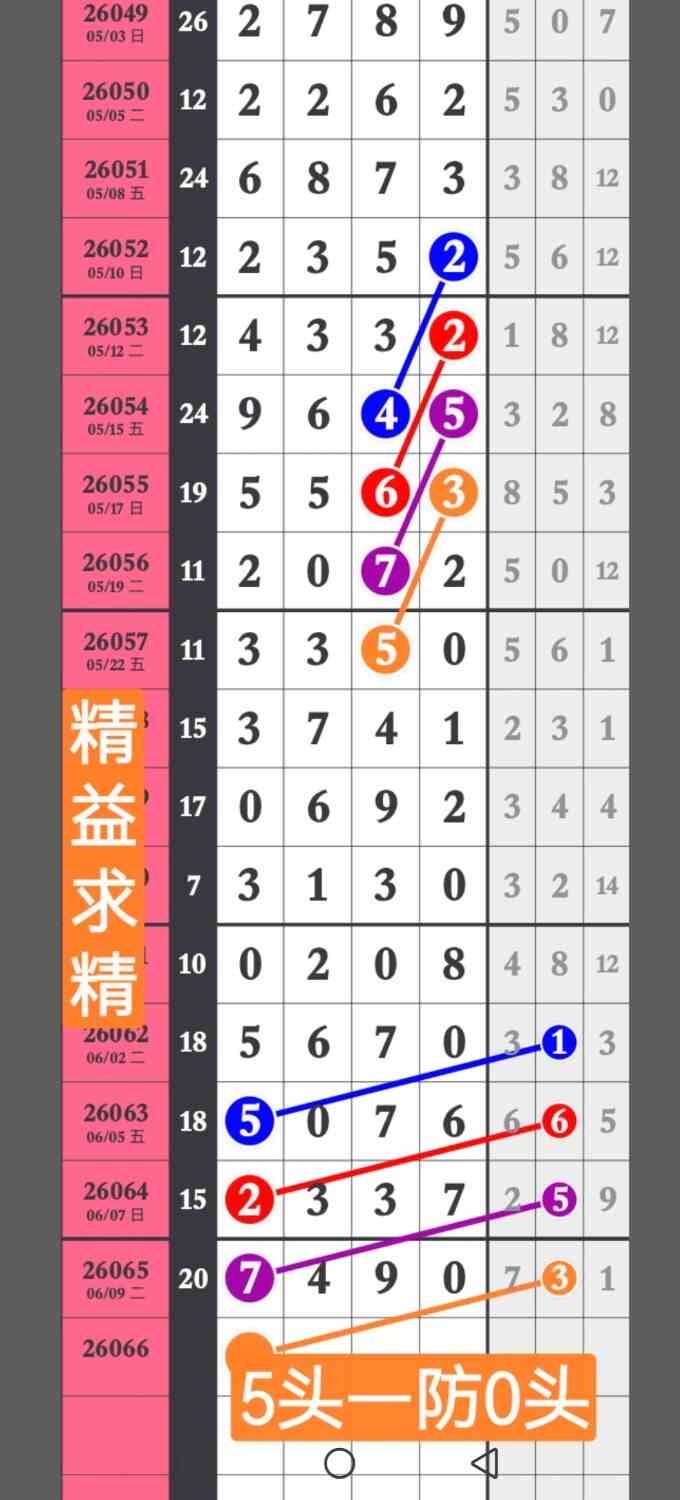 Screenshot_20260611_173345_com.huawei.photos.jpg