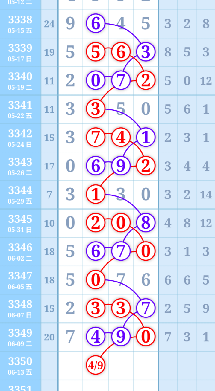 mmexport0aa33129d5aa3089e3db4a11d07a65d5_1781100366814_edit_2458813281280210.png